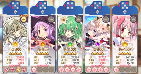 mabinogi bis|Mabinogi Best in Slot Guide : r/Mabinogi .